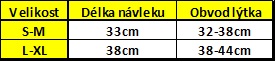 Navlek na lytko